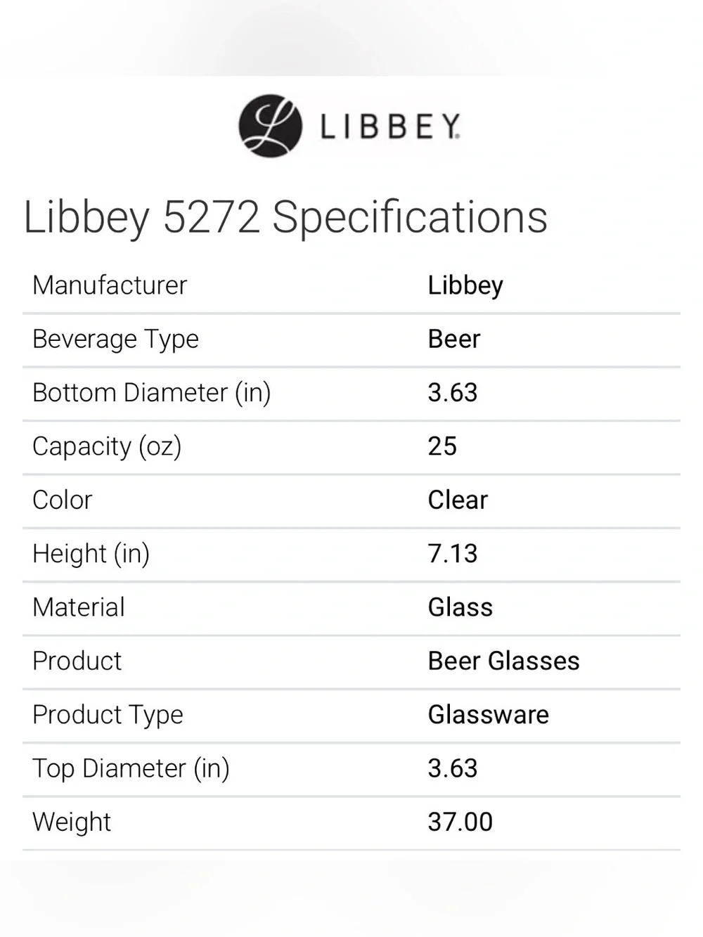 Libbey two 25